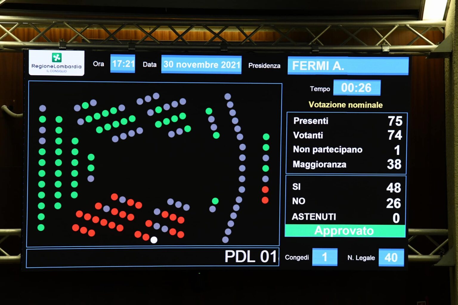 lombardia riforma sanitaria