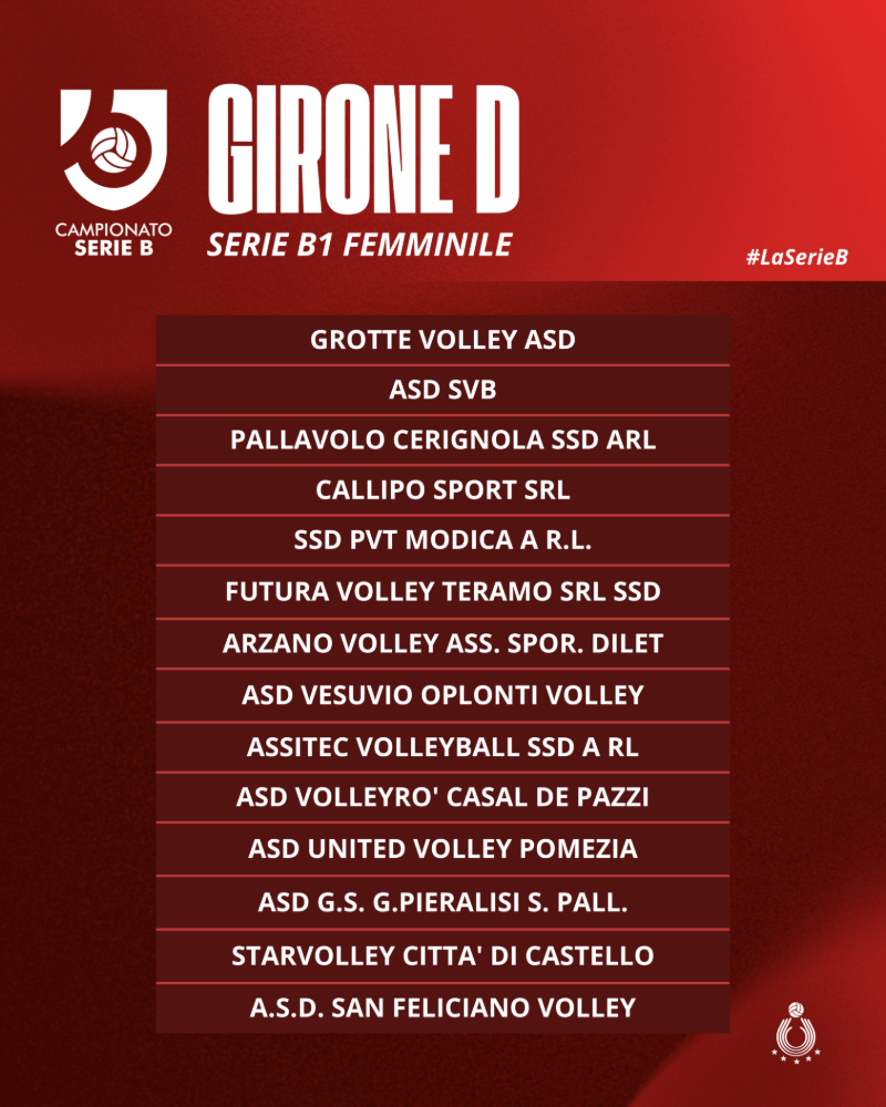 Oltre 300 squadre al via nel campionato di pallavolo di Serie B