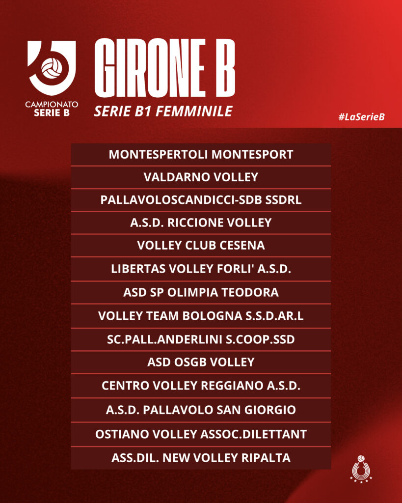 Oltre 300 squadre al via nel campionato di pallavolo di Serie B