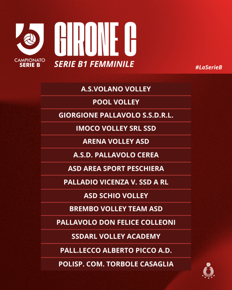 Oltre 300 squadre al via nel campionato di pallavolo di Serie B