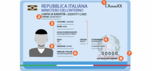 la carta identita elettronica