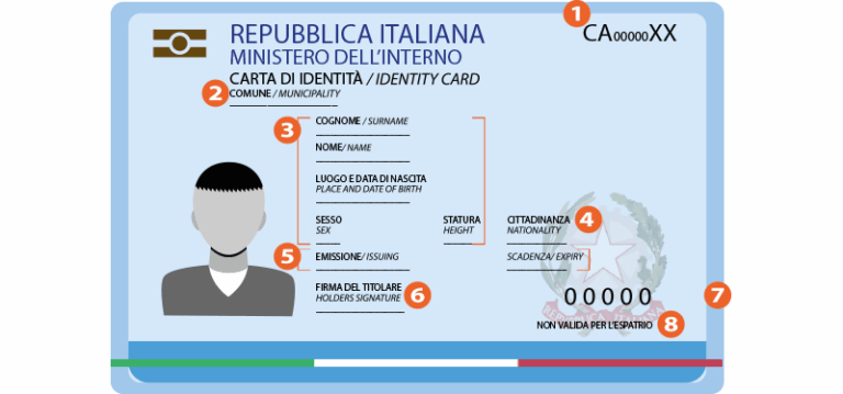 Somma, carta identità cartacea, aperture straordinarie la carta identita elettronica