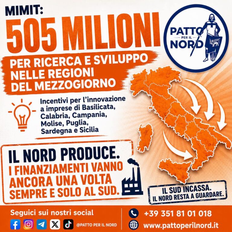 Il Nord produce ma non rimane molto